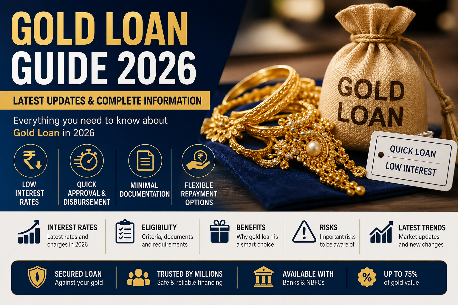complete guide for gold loan