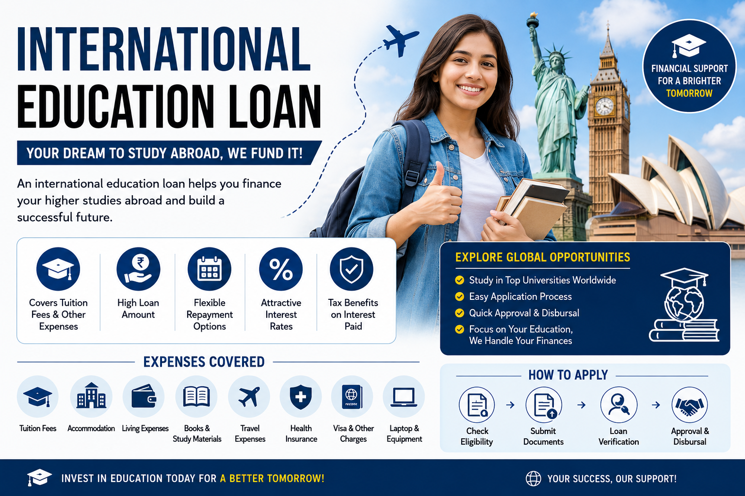 international education loan