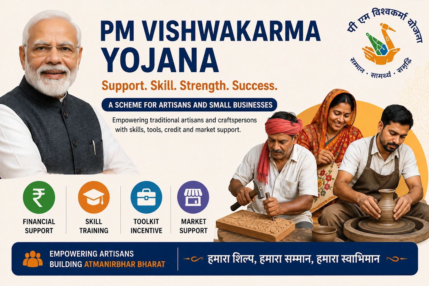 pm Vishwakarma yojana