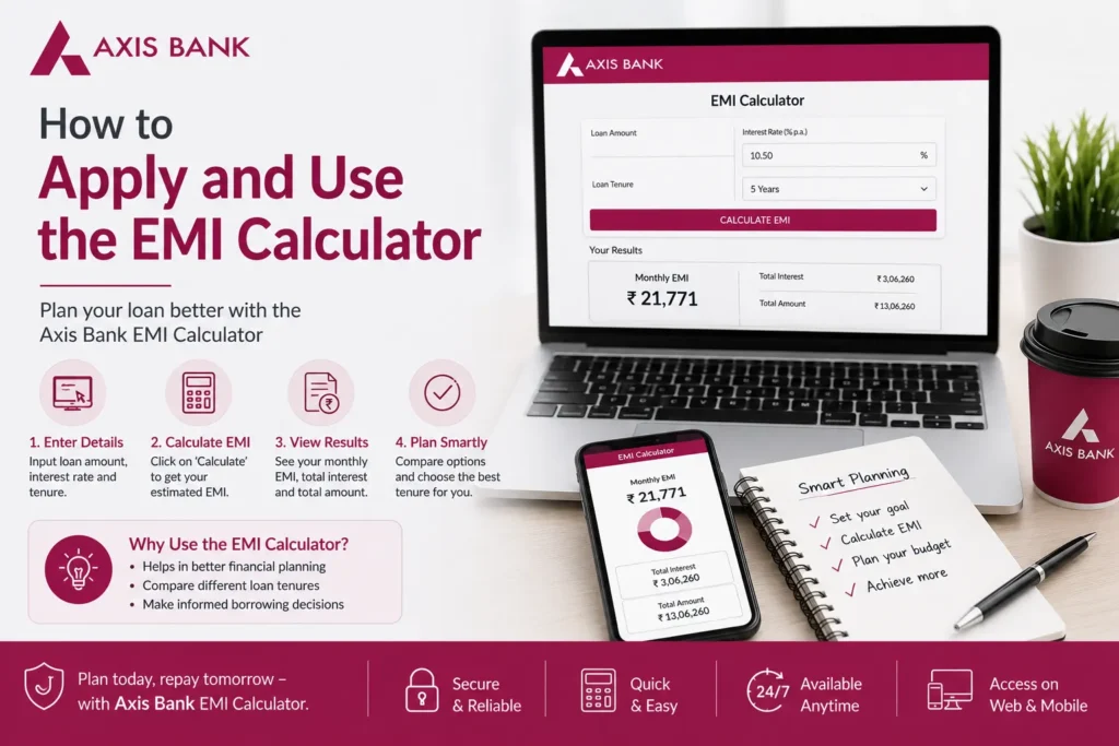 How-to-Apply-and-Use-the-EMI-Calculator