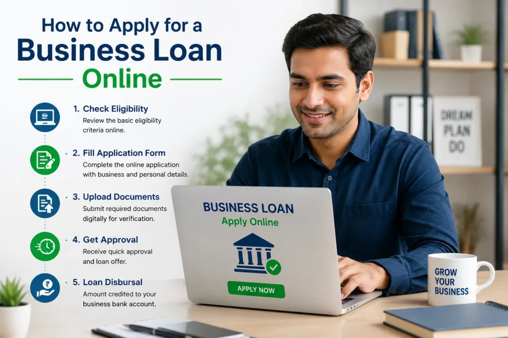 How-to-Apply-for-a-Business-Loan-Online